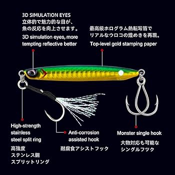 メタルジグ 28g〜60g 各種セット メタルジグ セット ジギング ルアー ジグ 釣り 60g - メルカリ